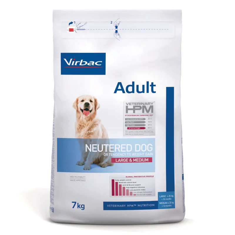 Veterinary HPM Dog Adult Neutered